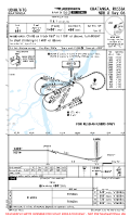 UOHH Khatanga NDB X RWY 06 Chart