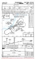 UOHH Khatanga NDB Z RWY 24 Chart