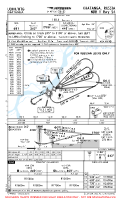 UOHH Khatanga NDB Y RWY 24 Chart