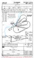 UOHH Khatanga NDB X RWY 24 Chart