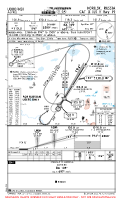 UOOO Alykel CAT II ILS Y RWY 19 Chart