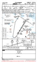 UOOO Alykel CAT II ILS Z RWY 19 Chart