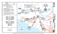 URKK Pashkovskiy AGIDA, GINEP, OSNIR, RULAB & SIBAN 6K ARRS Chart