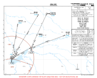 URKK Pashkovskiy BALEG, KULED, RINEK & UH 6E DEPS Chart