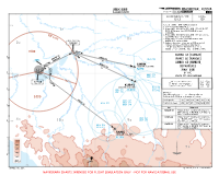 URKK Pashkovskiy KURAD, RANIS & UMBIK 6E DEPS Chart