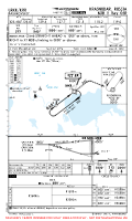 URKK Pashkovskiy NDB Y RWY 05R Chart