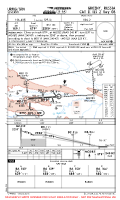 URMG Severny CAT II ILS Z RWY 08 Chart