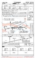 URMG Severny CAT II ILS X RWY 26 Chart