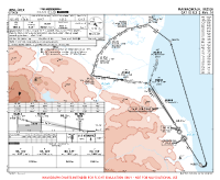URML Uytash CAT II ILS Z RWY 14 Chart