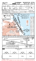 URML Uytash CAT II ILS Y RWY 14 Chart