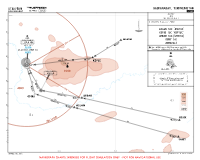 UTAN Balkanabat ASLAN, KEPJE & UFRAR 16C ARRS Chart