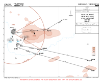 UTAN Balkanabat ASLAN, KEPJE & UFRAR 34D ARRS Chart