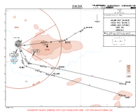 UTAN Balkanabat ASLAN, KEPJE & UFRAR 34D1 ARRS Chart