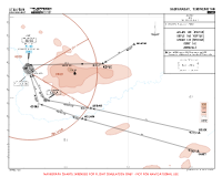 UTAN Balkanabat ASLAN, KEPJE & UFRAR 16E ARRS Chart