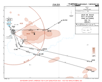 UTAN Balkanabat ASLAN, KEPJE & UFRAR 34F ARRS Chart