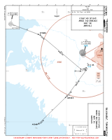 UTAN Balkanabat ETSEM & MEKEZ 34D ARRS Chart