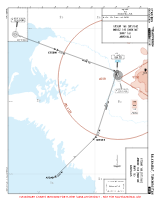 UTAN Balkanabat ETSEM & MEKEZ 16E ARRS Chart