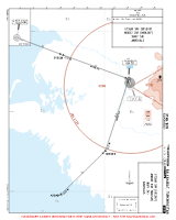 UTAN Balkanabat ETSEM & MEKEZ 34F ARRS Chart