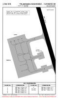UTAN Balkanabat PARKING STANDS AND COORDINATES Chart