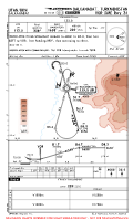 UTAN Balkanabat VOR DME RWY 34 Chart