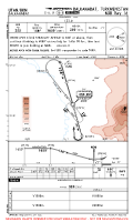 UTAN Balkanabat NDB RWY 16 Chart