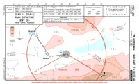 UTDL Khujand DILRO 1J RNAV DEP Chart