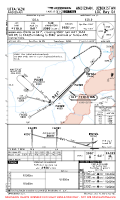 UTFA Andizhan LOC RWY 04 Chart