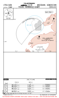 UTFA Andizhan VISUAL APCH Chart