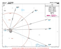 UTNU Urgench DIKNA, EVTEV, MAKIX, NESVA & VASIM 2T ARRS Chart