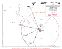 UTNU Urgench AZREF, DARVA, OTBOR & SOVOD 2T ARRS Chart