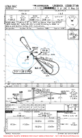 UTNU Urgench ILS Y OR LOC Y RWY 31 Chart