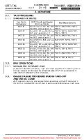 UTTT Islam Karimov AIRPORT BRIEFING (DEP) Chart
