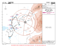 UTTT Islam Karimov KUFIM 2W RNAV ARR Chart