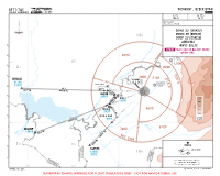 UTTT Islam Karimov DIBAD, KUFIM & OGRIP 2U ARRS Chart