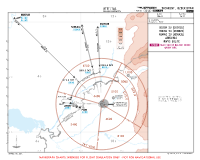 UTTT Islam Karimov DOSOR, MIKNO & NIMAG 2U ARRS Chart