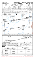 UTTT Islam Karimov RNP RWY 26R Chart
