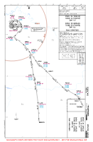 UUWW Vnukovo EMGAS & TOGMO 3A & 3B RNAV DEPS Chart