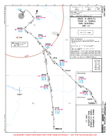 UUWW Vnukovo EMGAS & TOGMO 1A RNAV DEPS Chart