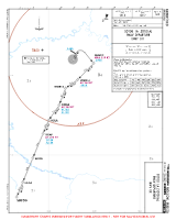 UUWW Vnukovo SOTOG 1A RNAV DEPS Chart