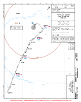 UUWW Vnukovo SOTOG 1W RNAV DEPS Chart