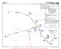 UUWW Vnukovo POKAG & SUNUN 1W RNAV DEPS Chart
