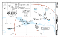 UWKS Cheboksary AGBUN, INKUG & NAMER 1H RNAV ARRS Chart
