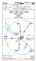 UWKS Cheboksary AGBUN, INKUG, NAMER, RALED & UNORO 1A ARRS Chart
