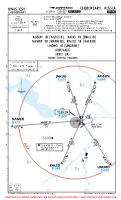 UWKS Cheboksary AGBUN, INKUG, NAMER, RALED & UNORO 1B ARRS Chart