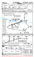 UWKS Cheboksary ILS X OR LOC X RWY 24 Chart