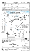 UWKS Cheboksary LOC X RWY 06 Chart