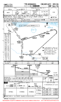 UWKS Cheboksary RNP RWY 06 Chart