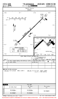 UZFA Andijan International AIRPORT, PARKING, AIRPORT INFO, TAKE-OFF MNMS Chart