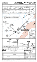 UZFA Andijan International LOC RWY 04 Chart