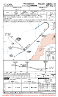 UZFA Andijan International RNP RWY 04 Chart